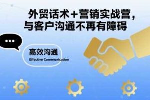 外贸话术+营销实战营，与客户沟通不再有障碍