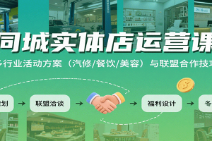 同城实体店运营课：多行业活动方案（汽修/餐饮/美容）与联盟合作技巧