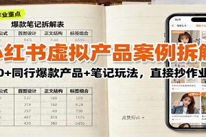 小红书虚拟产品案例拆解:100+同行爆款产品+笔记玩法,直接抄作业