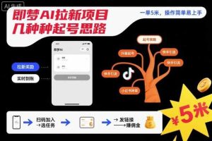 即梦AI拉新项目几种起号思路,一单5米,操作简单易上手