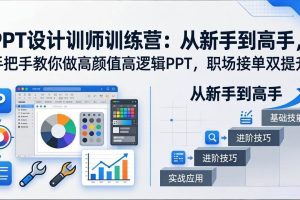 (17886期)PPT设计训师训练营:从新手到高手,手把手教你做高颜值高逻辑PPT,职场接单双提升