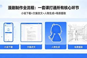 (18344期)漫剧制作全流程:小说下载+文案改文+人物生成+场景提取:一套课打通漫剧制作所有核心环节