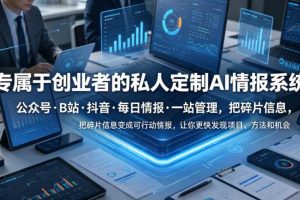 专属于创业者的私人定制AI情报系统,公众号·B站·抖音·每日情报·一站管理,把碎片信息变成可行动情报,让你更快发现项目、方法和机会