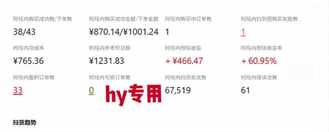 三款长期稳定AI自动化游戏项目,日入1k,批量矩阵提升收入,零基础普通人直接上手!【揭秘】