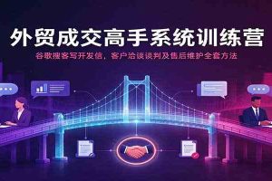 外贸成交高手系统训练营：谷歌搜客写开发信，客户洽谈谈判及售后维护全套方法
