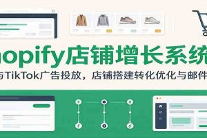 Shopify店铺增长系统课:FB与TikTok广告投放,店铺搭建转化优化与邮件营销